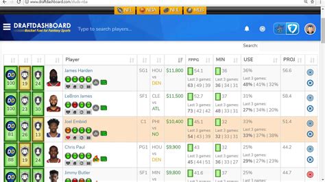 nba parlay|best fanduel nba lineup tonight.